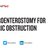 Gastroenterostomy for Pyloric Obstruction.
