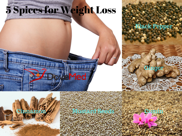 5 Spices That Can Aid In Weight Loss