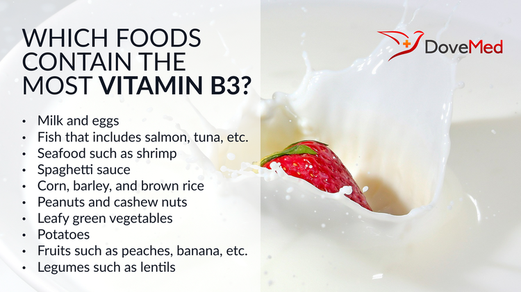 Which Foods Contain The Most Vitamin B3?