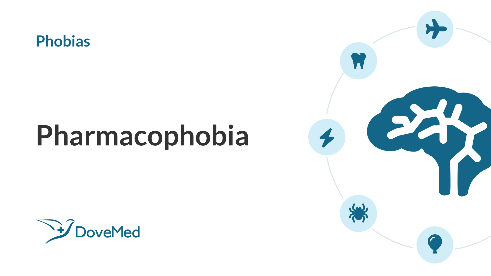 Is phobophobia 2025 a clinical diagnosis