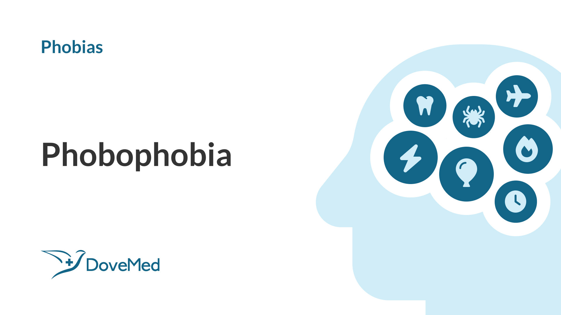 How To Pronounce Phobophobia