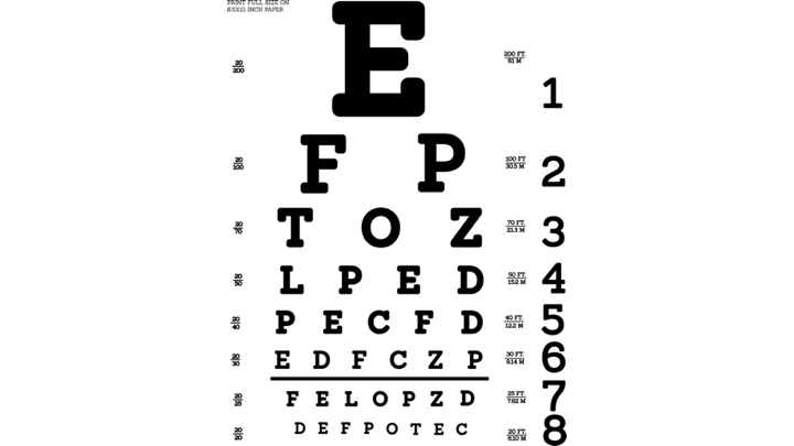 Visual Acuity Testing